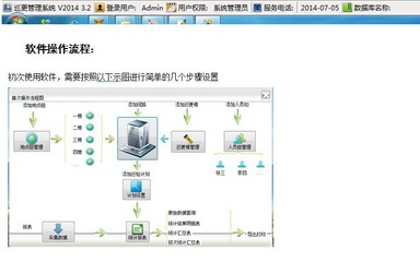 【强抗摔巡更棒 防水巡更机感应式巡查棒保安巡逻棒巡查器 全套特价】价格,厂家,图片,电子巡更产品,深圳市优鼎昊电子-