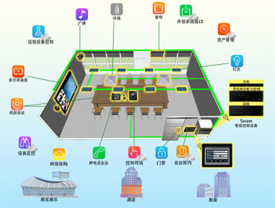 塞万特会议预约系统实现跨国企业会议室预约管理--【投影之窗】拼接 .