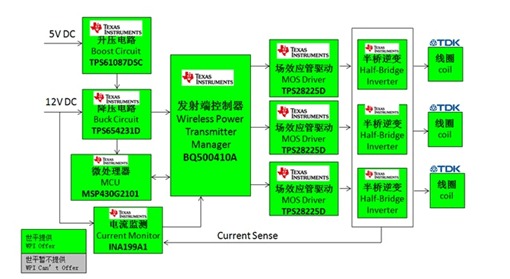 大联大世平集团携手ti toshiba推出无线充电方案