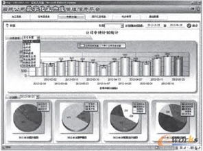 工厂方法模式的mes中转管理系统的研究与实现